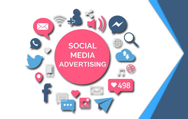 Digital Ads Planning